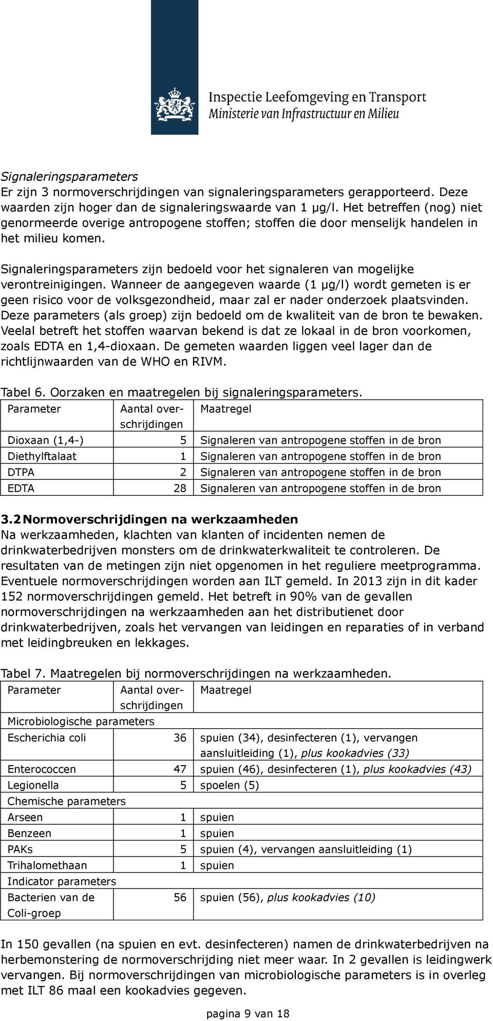 Signaleringsparameters zijn bedoeld voor het signaleren van mogelijke verontreinigingen.