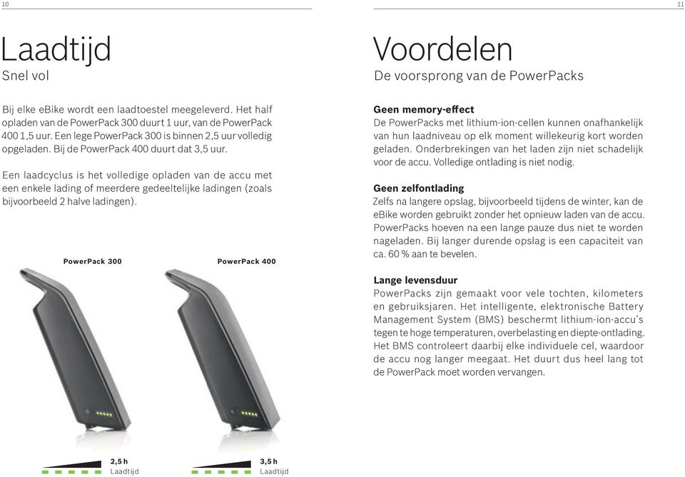 Een laadcyclus is het volledige opladen van de accu met een enkele lading of meerdere gedeeltelijke ladingen (zoals bijvoorbeeld 2 halve ladingen).