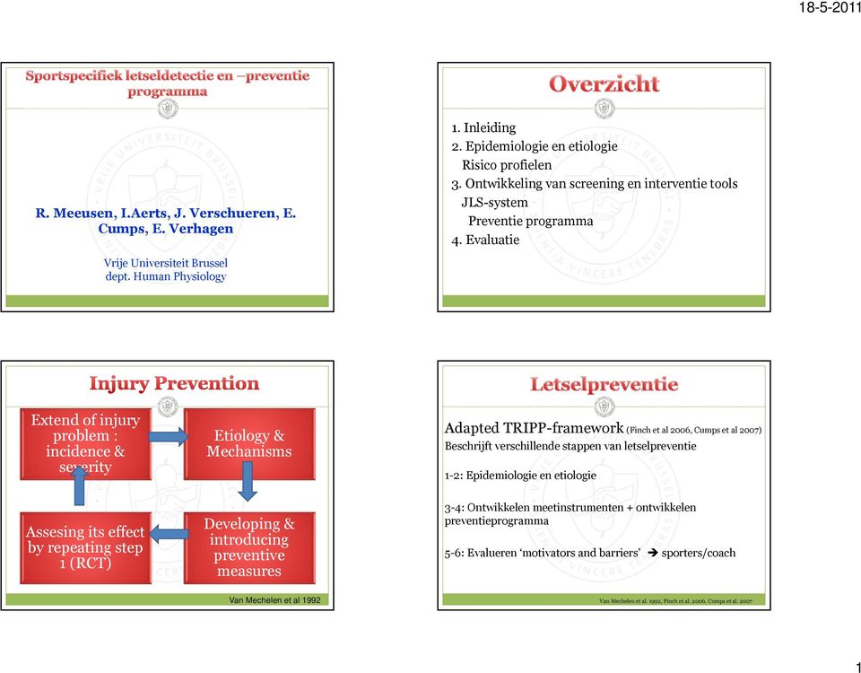 Evaluatie Extend of injury problem : incidence & severity Assesing its effect by repeating step 1 (RCT) Etiology & Mechanisms Developing & introducing preventive measures Adapted TRIPP-framework