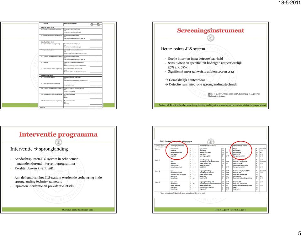 2001 Aerts et al: Relationship between jump landing and injuries: screening of the ahtlete at risk (in preparation) Interventie spronglanding - Aandachtspunten JLS-system in acht nemen - 3 maanden