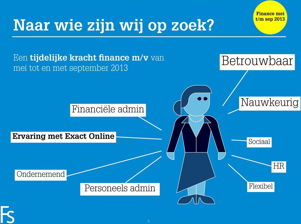 van mei tot en met september 2013 Betrouwbaar Financiële