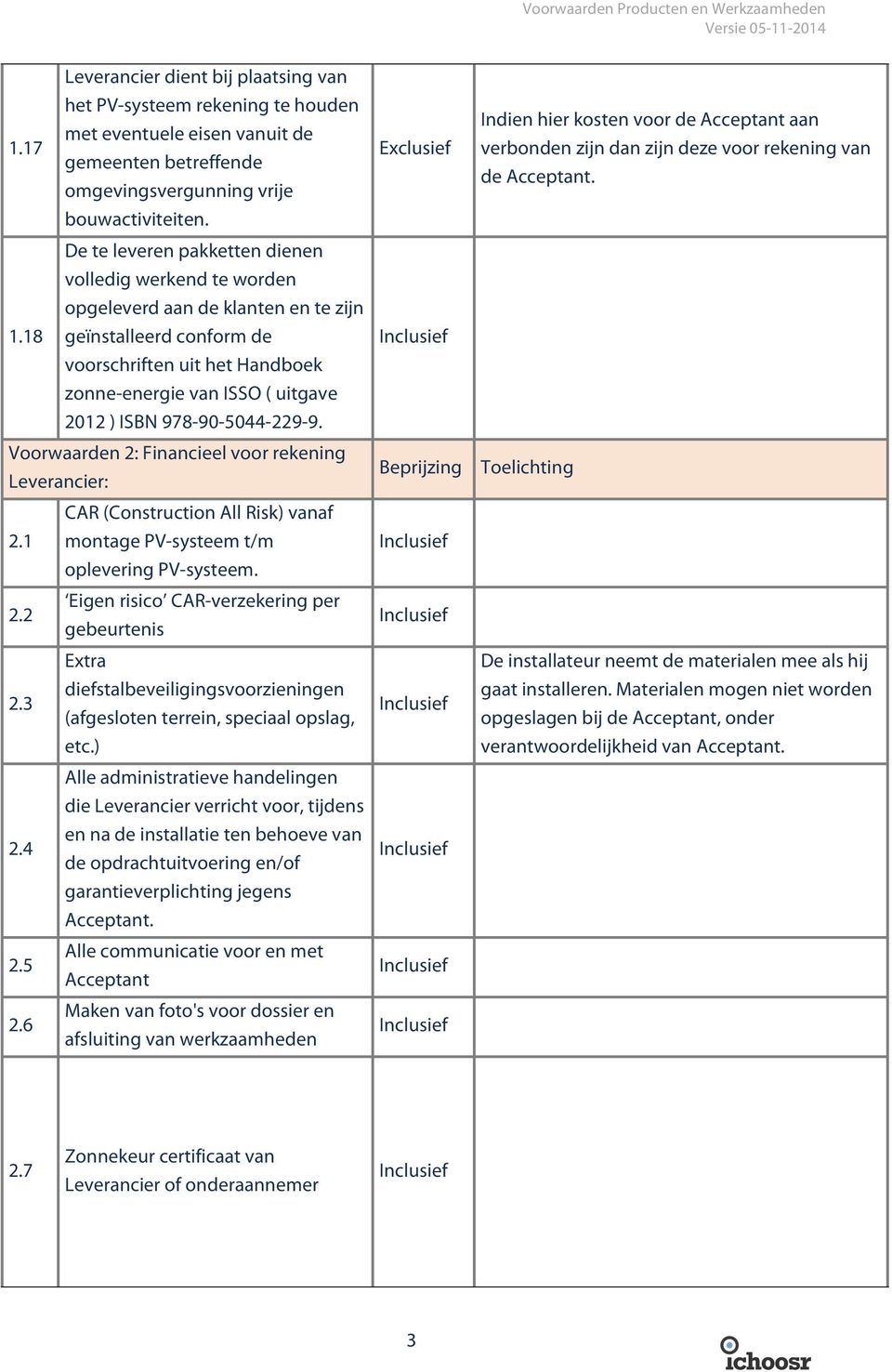 18 geïnstalleerd conform de voorschriften uit het Handboek zonne-energie van ISSO ( uitgave 2012 ) ISBN 978-90-5044-229-9.