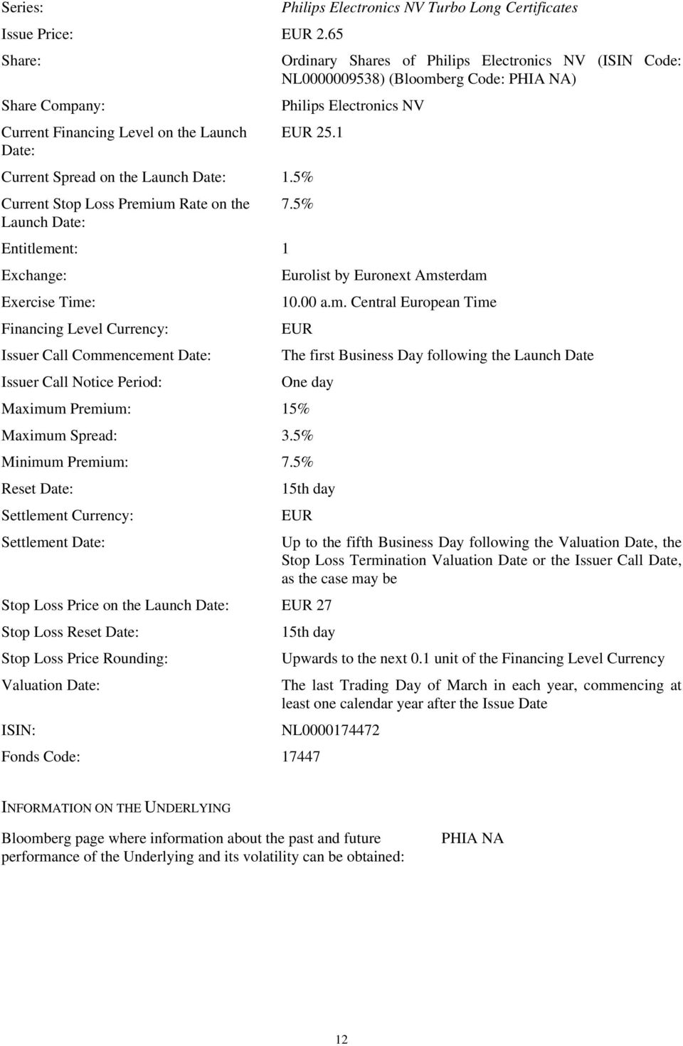 Electronics NV 25. Current Spread on the.5% Eurolist by Euronext Ams