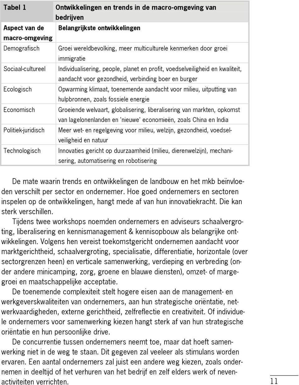 verbinding boer en burger Opwarming klimaat, toenemende aandacht voor milieu, uitputting van hulpbronnen, zoals fossiele energie Groeiende welvaart, globalisering, liberalisering van markten, opkomst