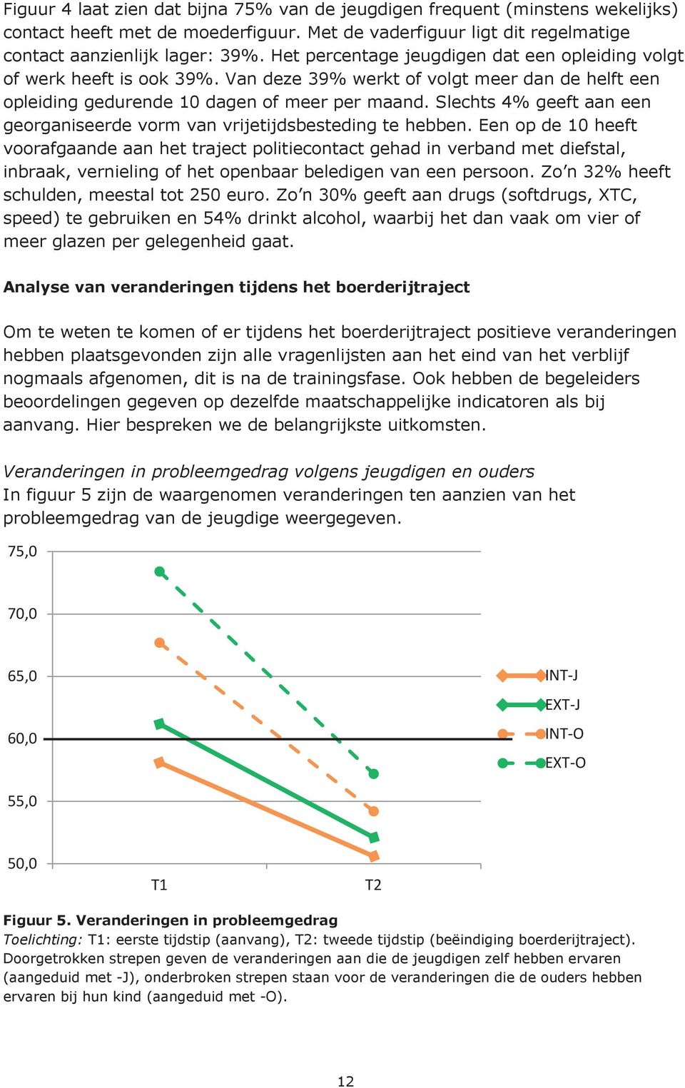 Slechts 4% geeft aan een georganiseerde vorm van vrijetijdsbesteding te hebben.