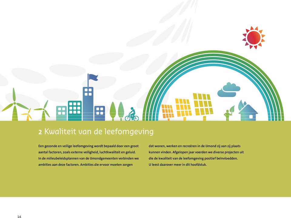 Ambities die ervoor moeten zorgen dat wonen, werken en recreëren in de IJmond zij aan zij plaats kunnen vinden.