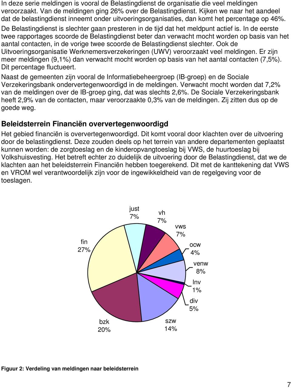 De Belastingdienst is slechter gaan presteren in de tijd dat het meldpunt actief is.