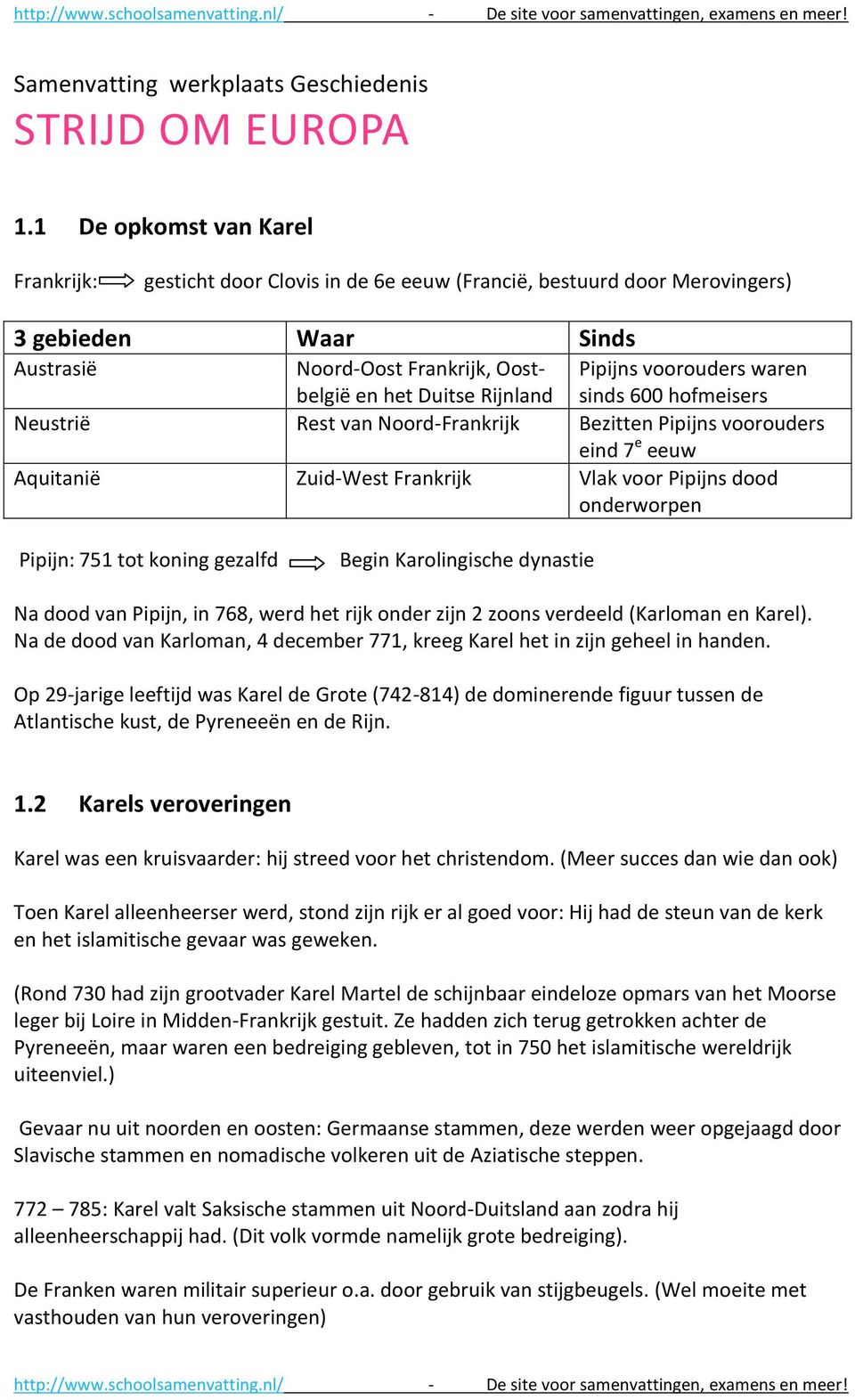 Pipijns voorouders waren sinds 600 hofmeisers Neustrië Rest van Noord-Frankrijk Bezitten Pipijns voorouders eind 7 e eeuw Aquitanië Zuid-West Frankrijk Vlak voor Pipijns dood onderworpen Pipijn: 751