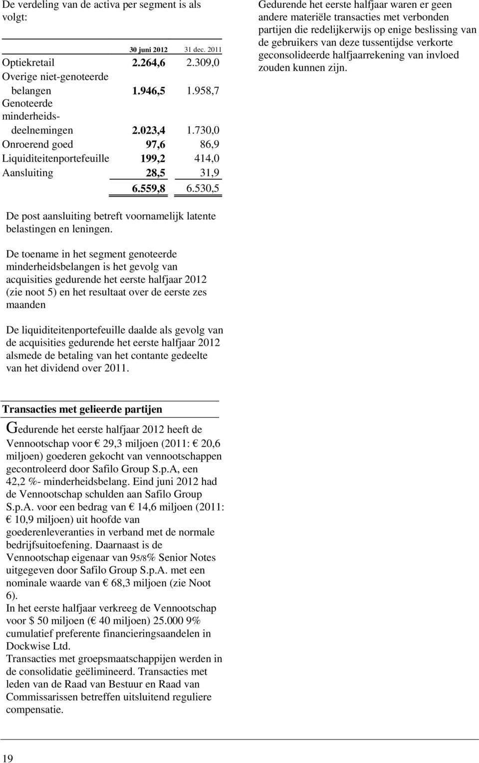530,5 Gedurende het eerste halfjaar waren er geen andere materiële transacties met verbonden partijen die redelijkerwijs op enige beslissing van de gebruikers van deze tussentijdse verkorte