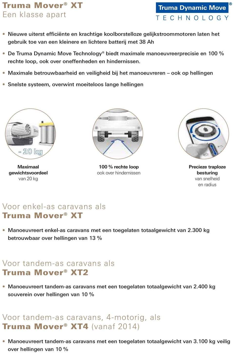 Maximale betrouwbaarheid en veiligheid bij het manoeuvreren ook op hellingen Snelste systeem, overwint moeiteloos lange hellingen - 20 kg Maximaal gewichtsvoordeel van 20 kg 100 % rechte loop ook