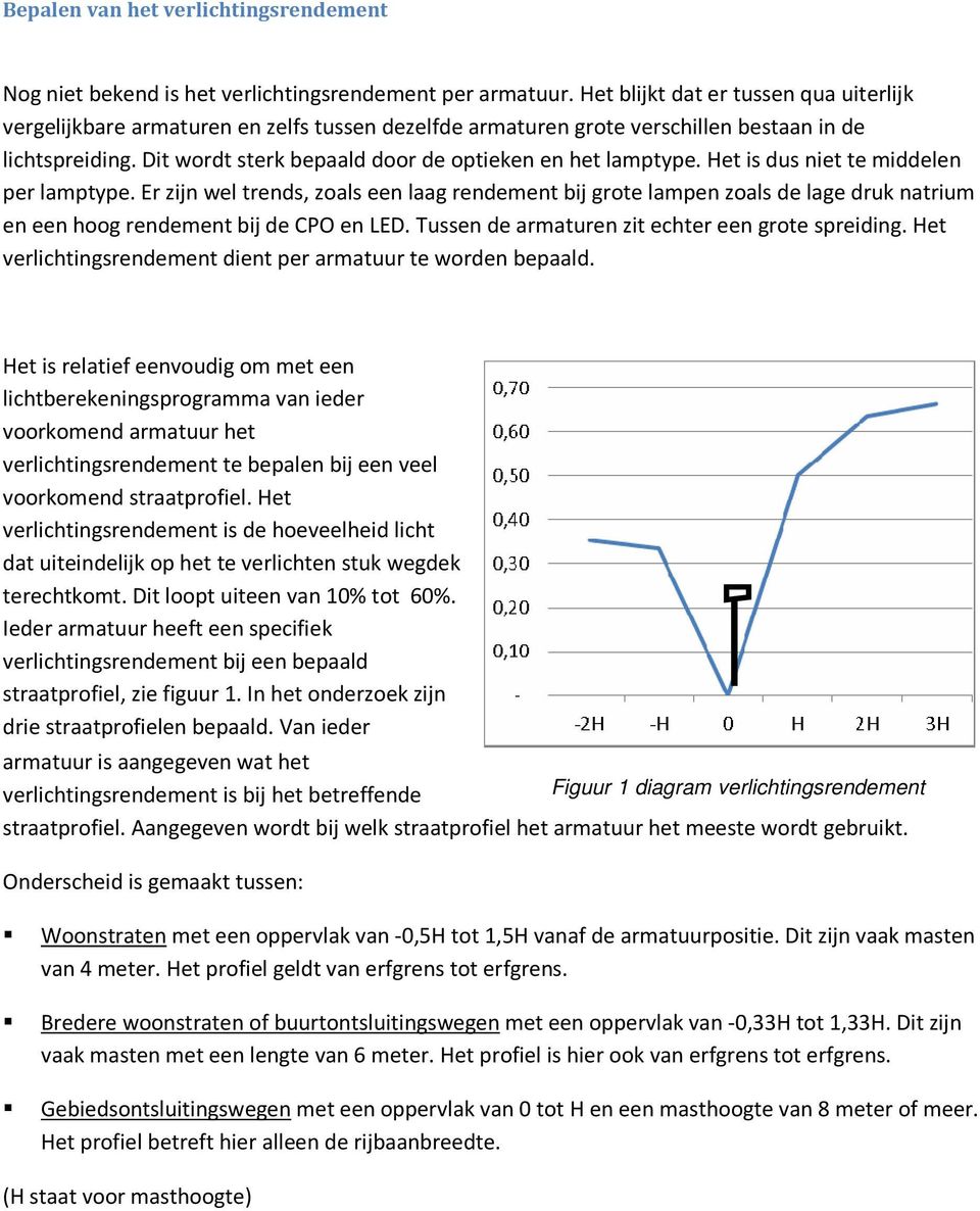 Dit wordt sterk bepaald door de optieken en het lamptype. Het is dus niet te middelen per lamptype.