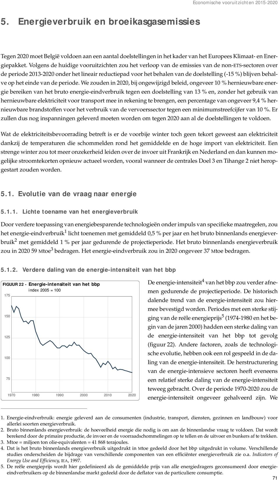 behalve op het einde van de periode.