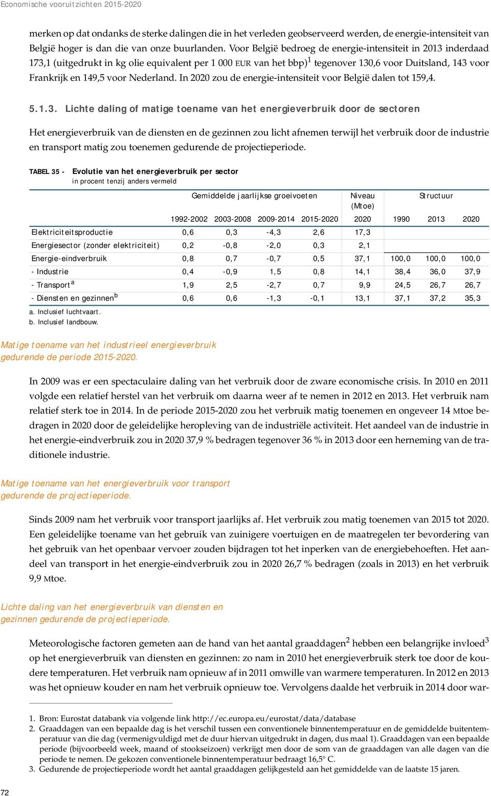 Nederland. In 2020 zou de energie-intensiteit voor België dalen tot 159,4. 5.1.3.