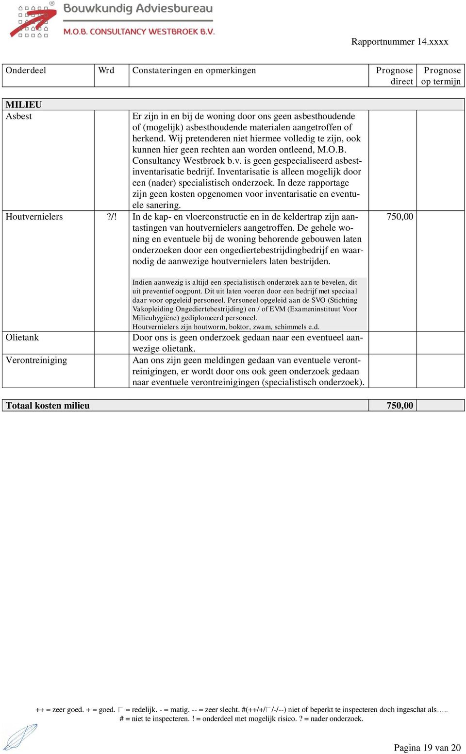 Inventarisatie is alleen mogelijk door een (nader) specialistisch onderzoek. In deze rapportage zijn geen kosten opgenomen voor inventarisatie en eventuele sanering. Houtvernielers?/!