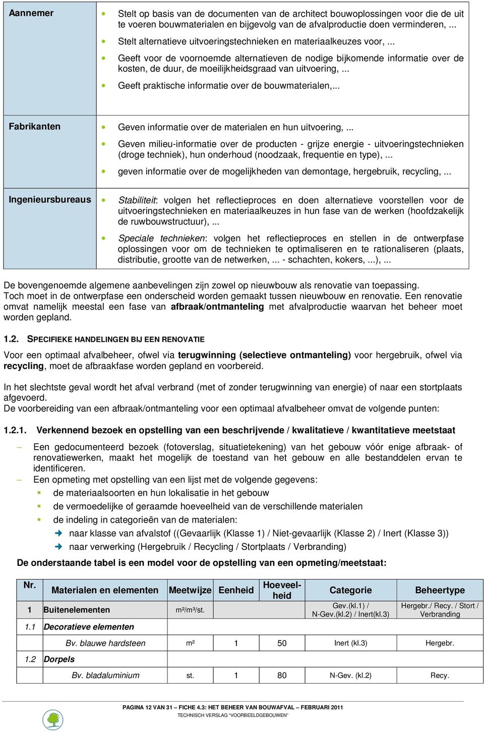 .. Geeft voor de voornoemde alternatieven de nodige bijkomende informatie over de kosten, de duur, de moeilijkheidsgraad van uitvoering,... Geeft praktische informatie over de bouwmaterialen,.