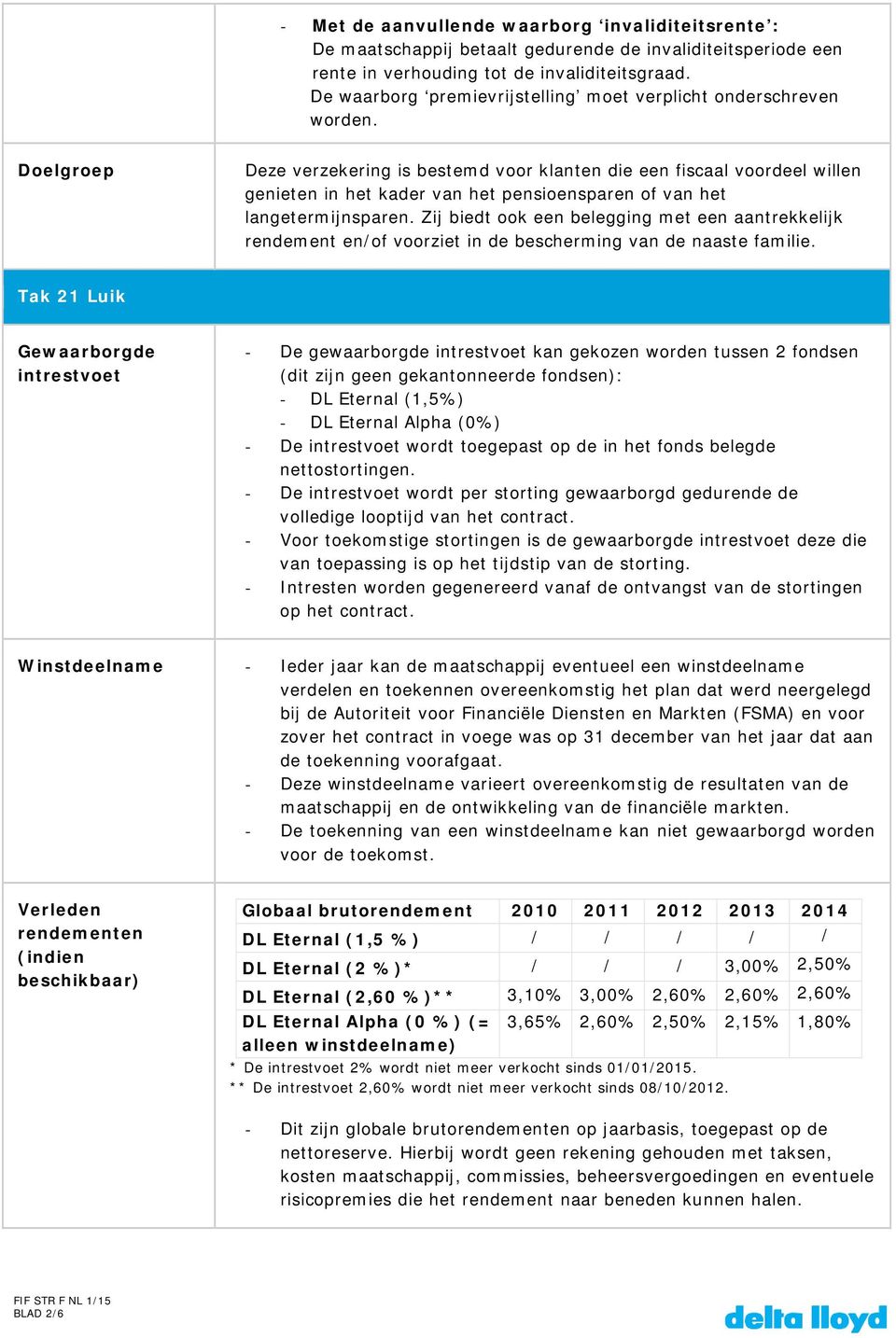 Doelgroep Deze verzekering is bestemd voor klanten die een fiscaal voordeel willen genieten in het kader van het pensioensparen of van het langetermijnsparen.