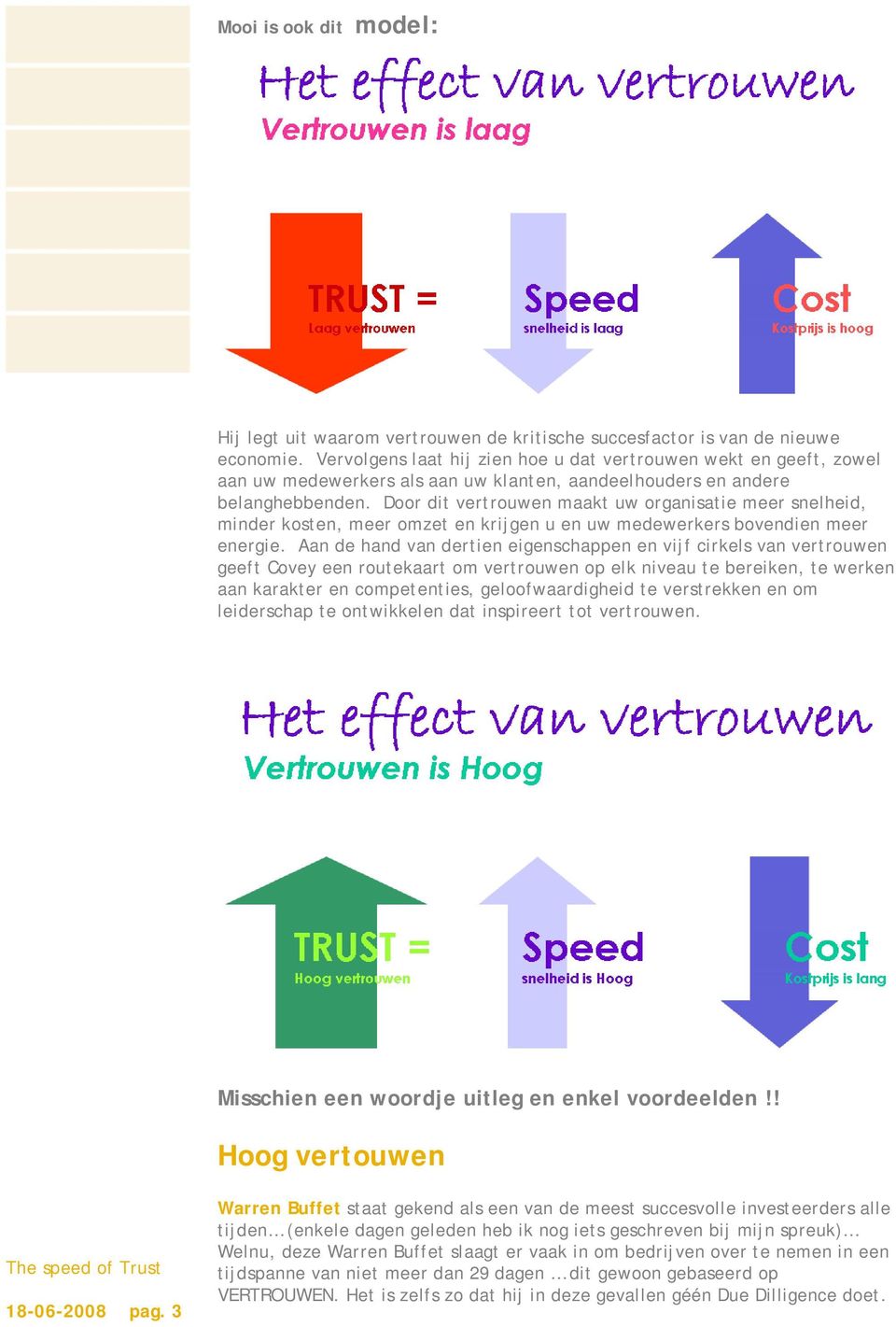 Door dit vertrouwen maakt uw organisatie meer snelheid, minder kosten, meer omzet en krijgen u en uw medewerkers bovendien meer energie.