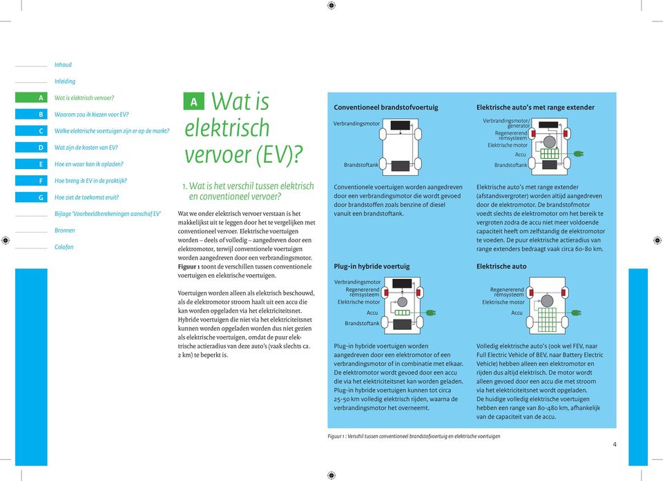 V in de praktijk? ijlage Voorbeeldberekeningen aanschaf V 1. Wat is het verschil tussen elektrisch en conventioneel vervoer?