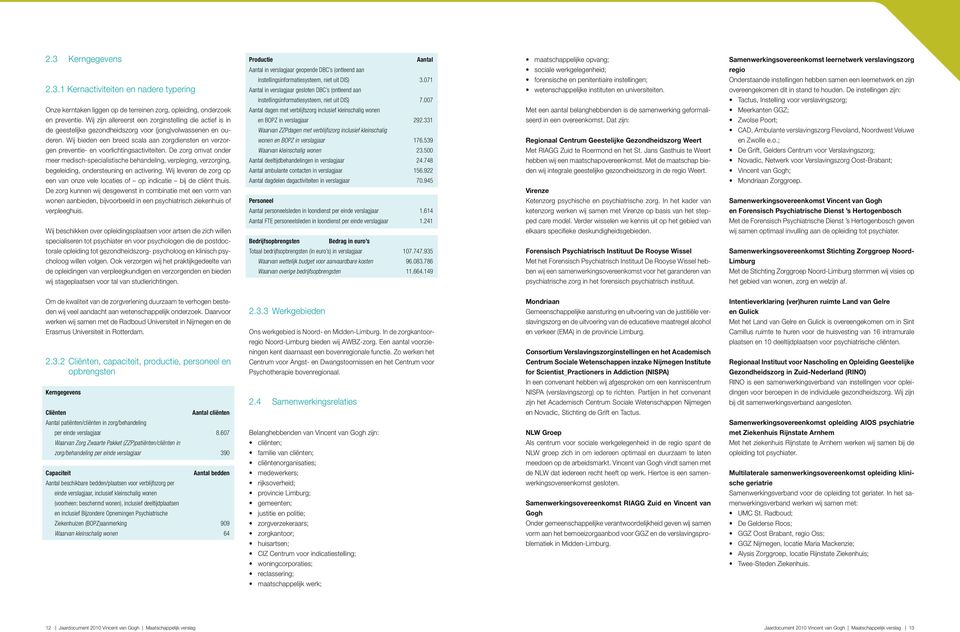 Onderstaande instellingen hebben samen een leernetwerk en zijn overeengekomen dit in stand te houden. De instellingen zijn: instellingsinformatiesysteem, niet uit DIS) 7.