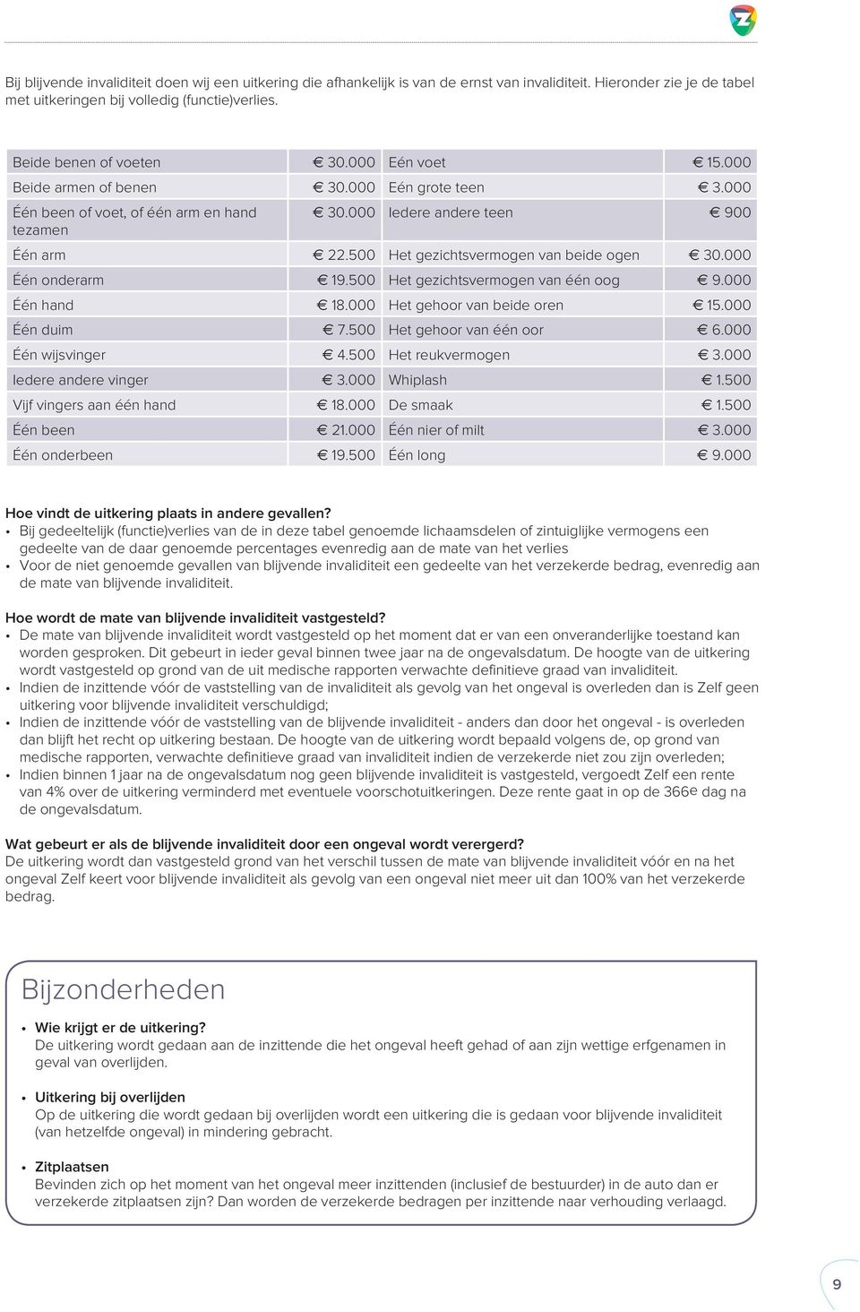 000 Één onderarm 19.500 Het gezichtsvermogen van één oog 9.000 Één hand 18.000 Het gehoor van beide oren 15.000 Één duim 7.500 Het gehoor van één oor 6.000 Één wijsvinger 4.500 Het reukvermogen 3.