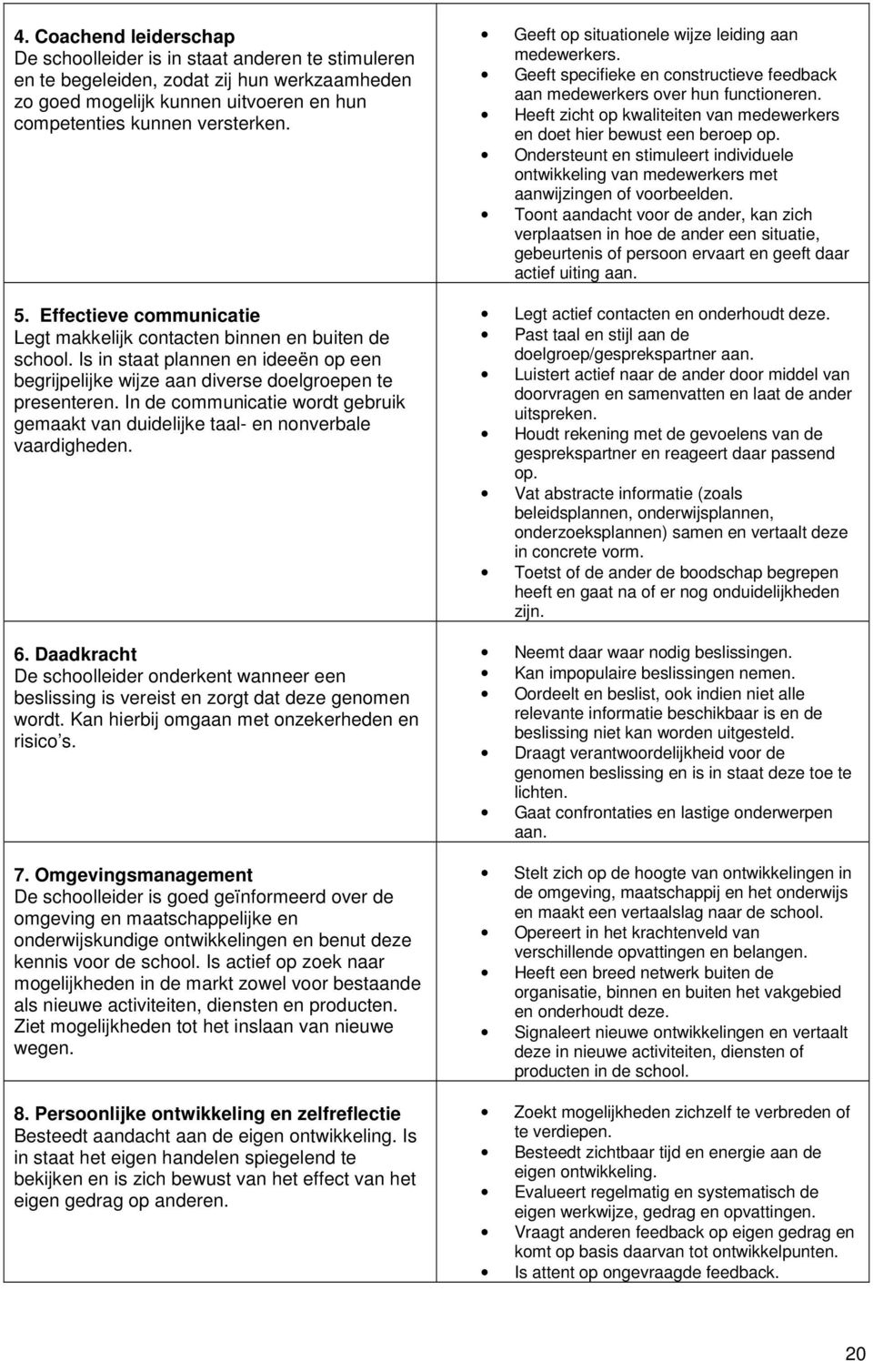 In de communicatie wordt gebruik gemaakt van duidelijke taal- en nonverbale vaardigheden. 6. Daadkracht De schoolleider onderkent wanneer een beslissing is vereist en zorgt dat deze genomen wordt.