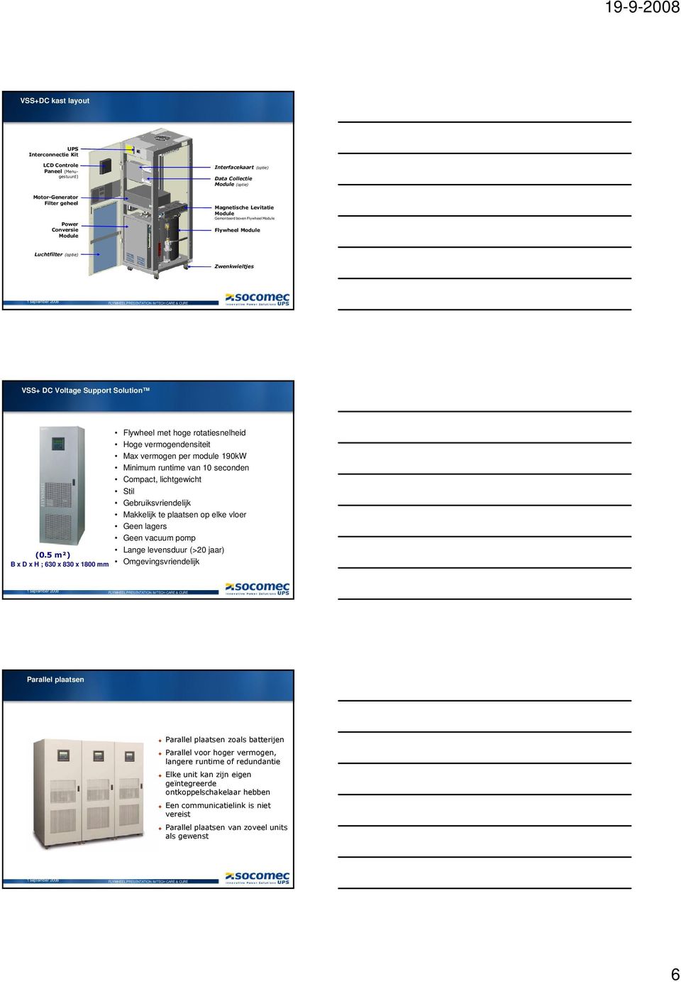 vermogen per module 190kW Minimum runtime van 10 seconden Compact, lichtgewicht Stil Gebruiksvriendelijk Makkelijk te plaatsen op elke vloer Geen lagers Geen vacuum pomp Lange levensduur (>20 jaar)