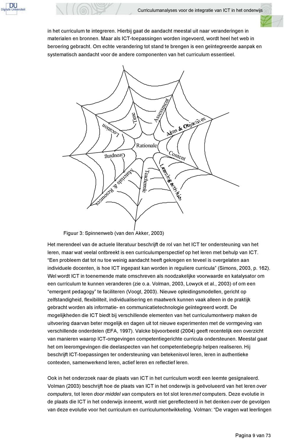 Time Assessment Location Rationale Content Grouping Materials & Resources Teacher role Figuur 3: Spinnenweb (van den Akker, 2003) Het merendeel van de actuele literatuur beschrijft de rol van het ICT