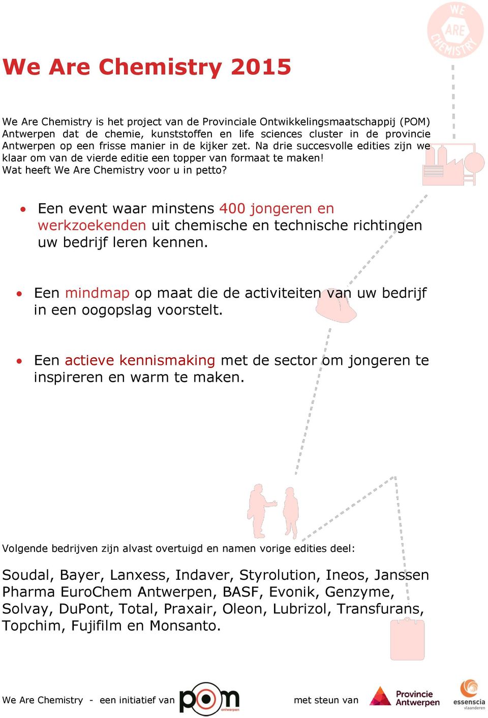 Een event waar minstens 400 jongeren en werkzoekenden uit chemische en technische richtingen uw bedrijf leren kennen. Een mindmap op maat die de activiteiten van uw bedrijf in een oogopslag voorstelt.