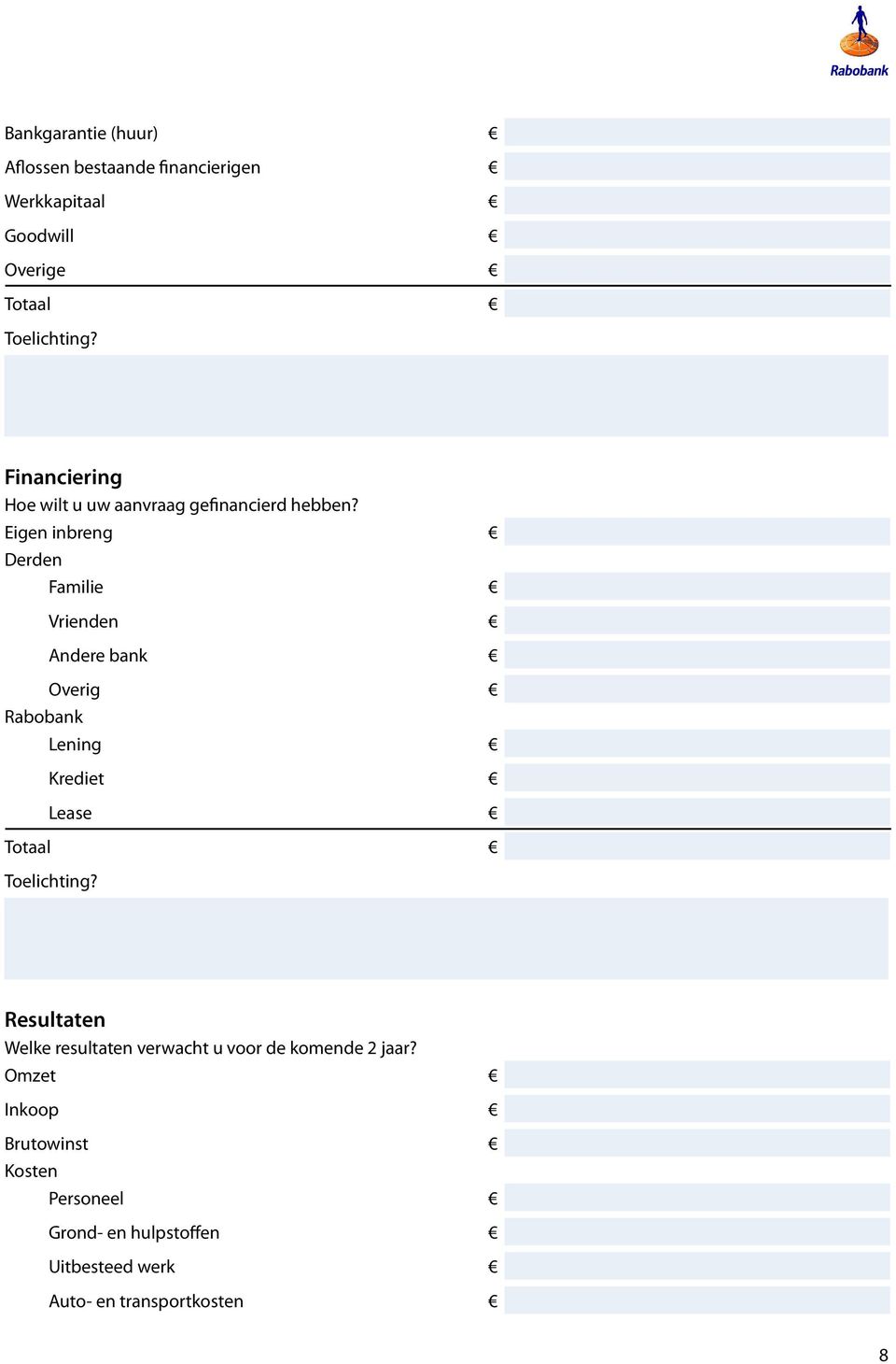 Eigen inbreng Derden Rabobank Familie Vrienden Andere bank Overig Lening Krediet Lease Totaal Toelichting?