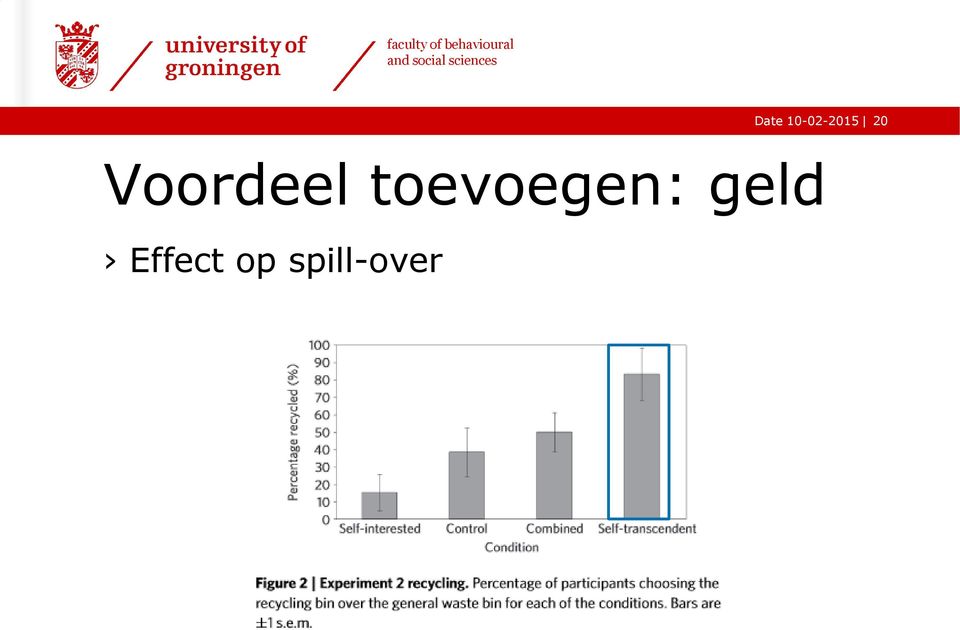 toevoegen: geld