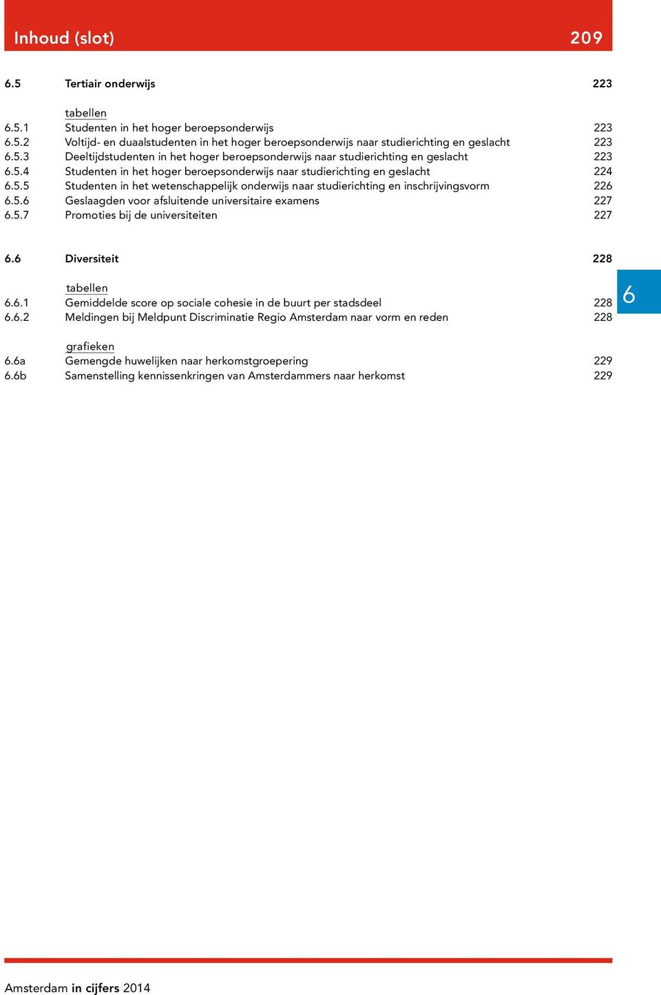 5.7 Promoties bij de universiteiten 227. Diversiteit 228 tabellen.. Gemiddelde score op sociale cohesie in de buurt per stadsdeel 228.