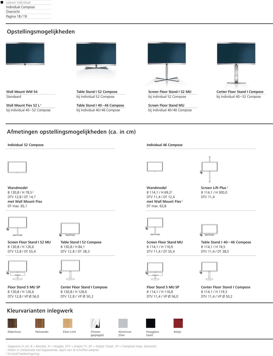 Indvdual 40 / 46 Compose Afmetngen opstellngsmogeljkeden (ca. n cm) Indvdual 52 Compose Indvdual 46 Compose Wandmodel B 130,8 / H 78,5 2 DTV 12,8 / DT 14,7 met Wall Mount Flex DT max.