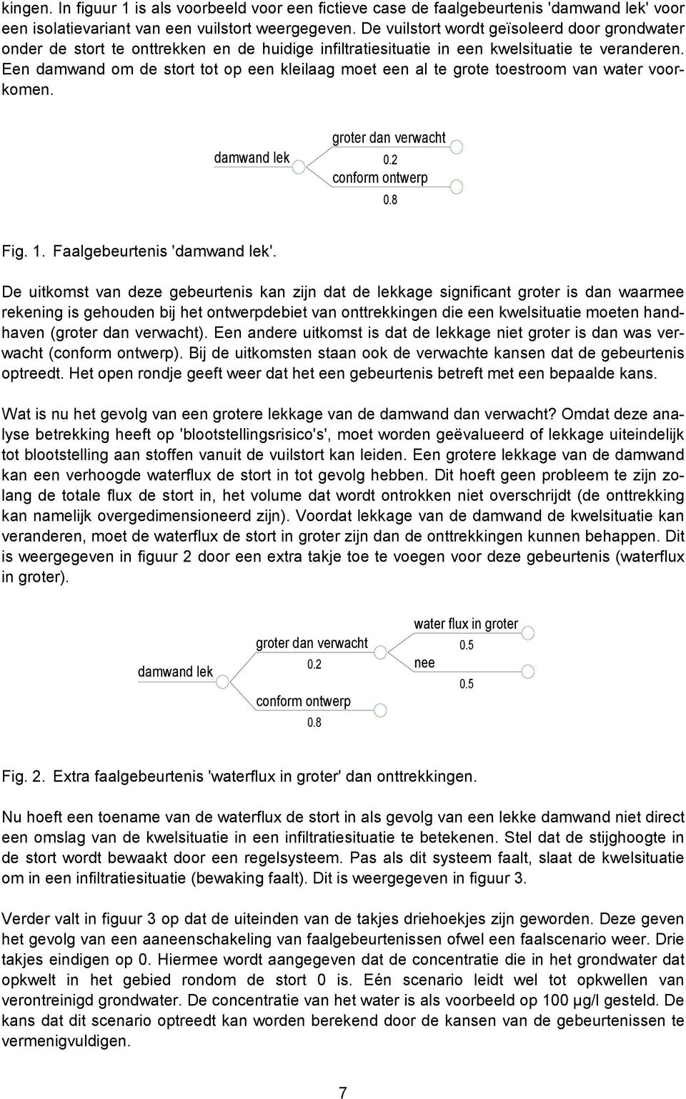 Een damwand om de stort tot op een kleilaag moet een al te grote toestroom van water voorkomen. damwand lek groter dan verwacht 0.2 conform ontwerp 0.8 Fig. 1. Faalgebeurtenis 'damwand lek'.