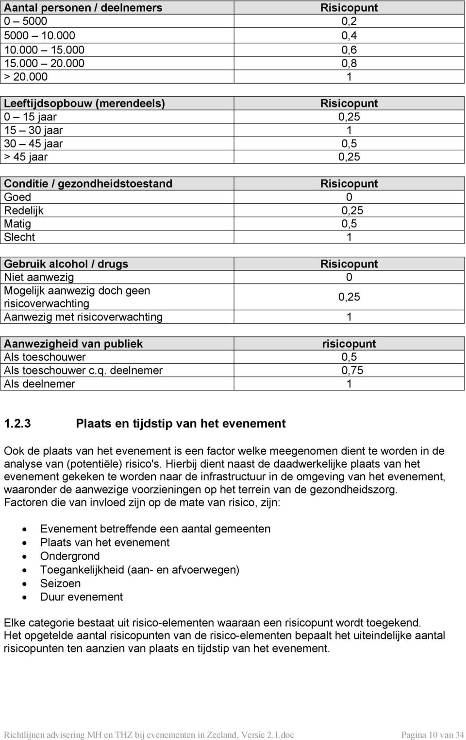 alcohol / drugs Risicopunt Niet aanwezig 0 Mogelijk aanwezig doch geen risicoverwachting 0,25 Aanwezig met risicoverwachting 1 Aanwezigheid van publiek risicopunt Als toeschouwer 0,5 Als toeschouwer