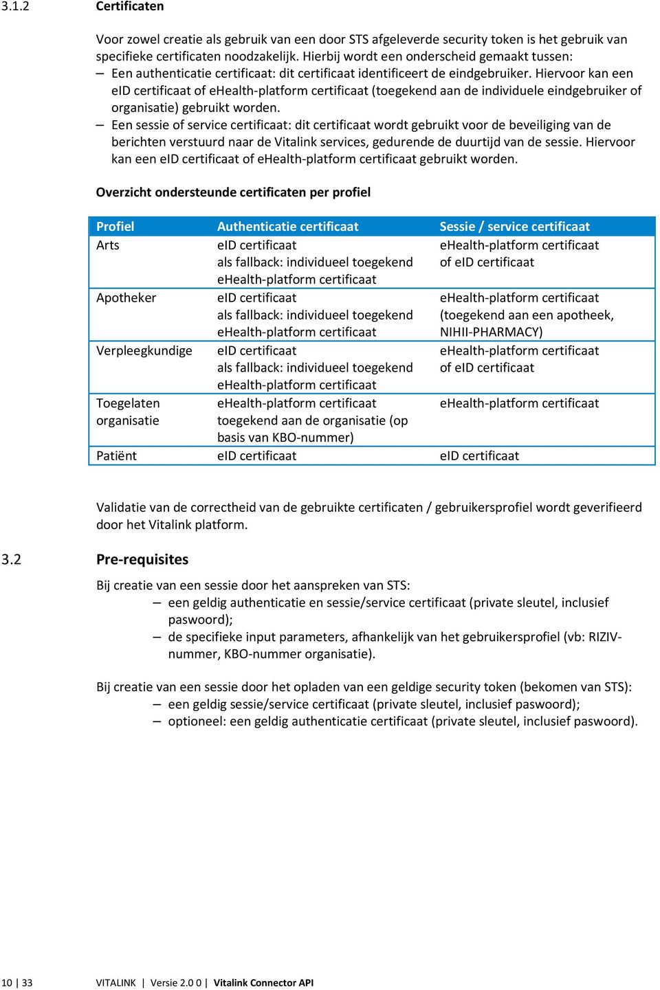 Hiervoor kan een eid certificaat of ehealth-platform certificaat (toegekend aan de individuele eindgebruiker of organisatie) gebruikt worden.