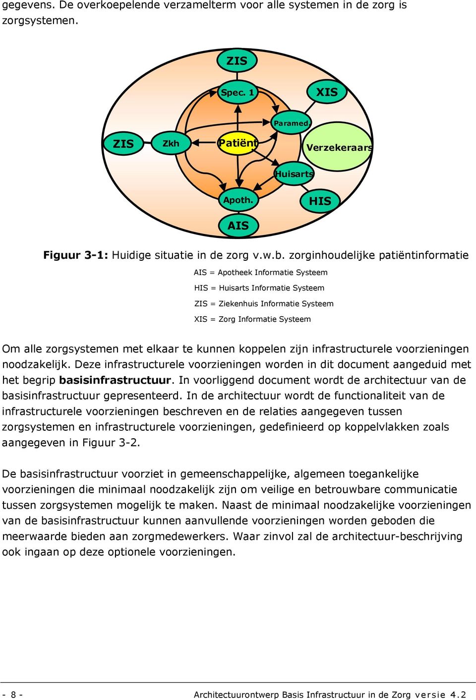 zorginhoudelijke patiëntinformatie AIS = Apotheek Informatie Systeem HIS = Huisarts Informatie Systeem ZIS = Ziekenhuis Informatie Systeem XIS = Zorg Informatie Systeem Om alle zorgsystemen met