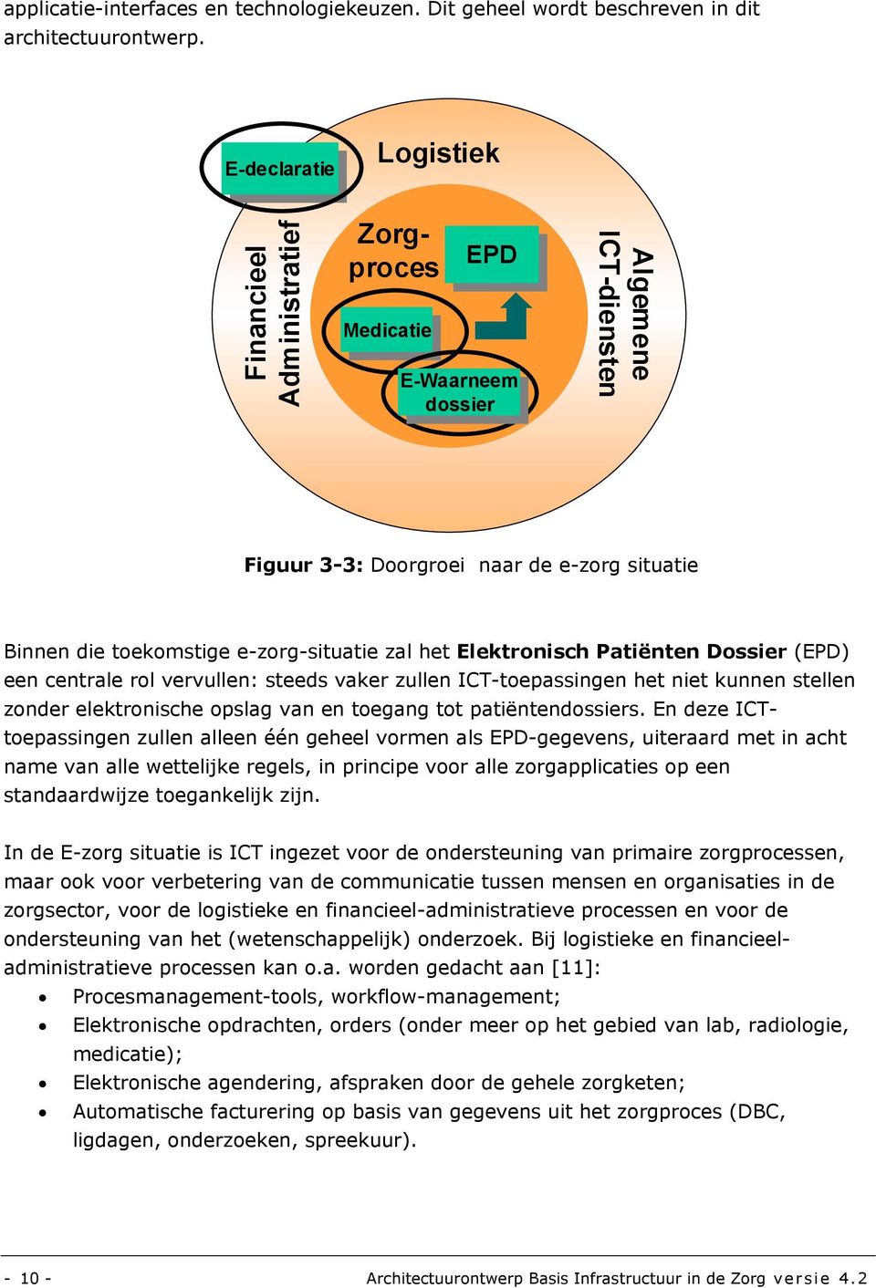 situatie Binnen die toekomstige e-zorg-situatie zal het Elektronisch Patiënten Dossier (EPD) een centrale rol vervullen: steeds vaker zullen ICT-toepassingen het niet kunnen stellen zonder