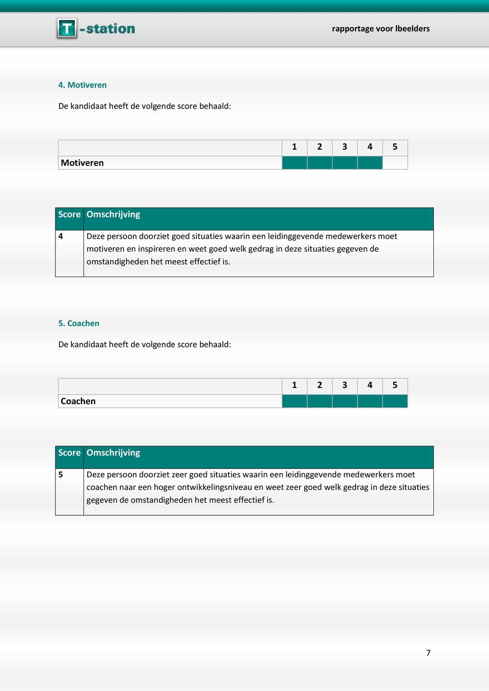 Coachen Coachen 1 2 3 4 5 5 Deze persoon doorziet zeer goed situaties waarin een leidinggevende medewerkers moet coachen