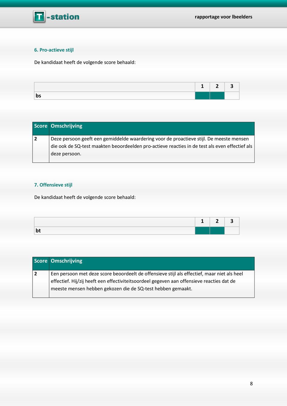 7. Offensieve stijl bt 1 2 3 2 Een persoon met deze score beoordeelt de offensieve stijl als effectief, maar niet als heel