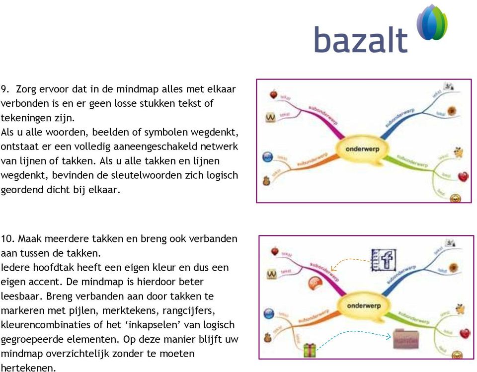 Als u alle takken en lijnen wegdenkt, bevinden de sleutelwoorden zich logisch geordend dicht bij elkaar. 10. Maak meerdere takken en breng ook verbanden aan tussen de takken.