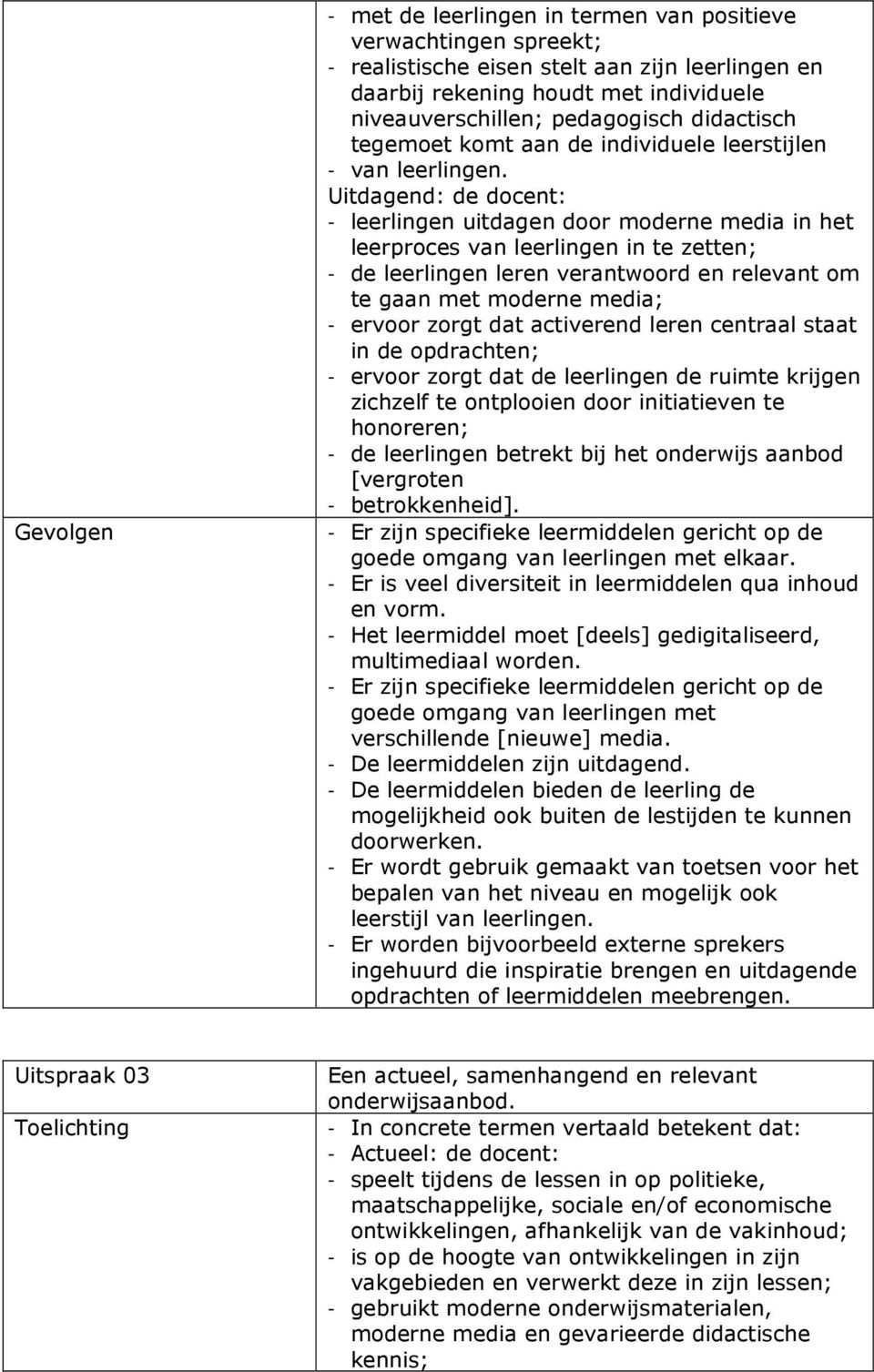 Uitdagend: de docent: - leerlingen uitdagen door moderne media in het leerproces van leerlingen in te zetten; - de leerlingen leren verantwoord en relevant om te gaan met moderne media; - ervoor