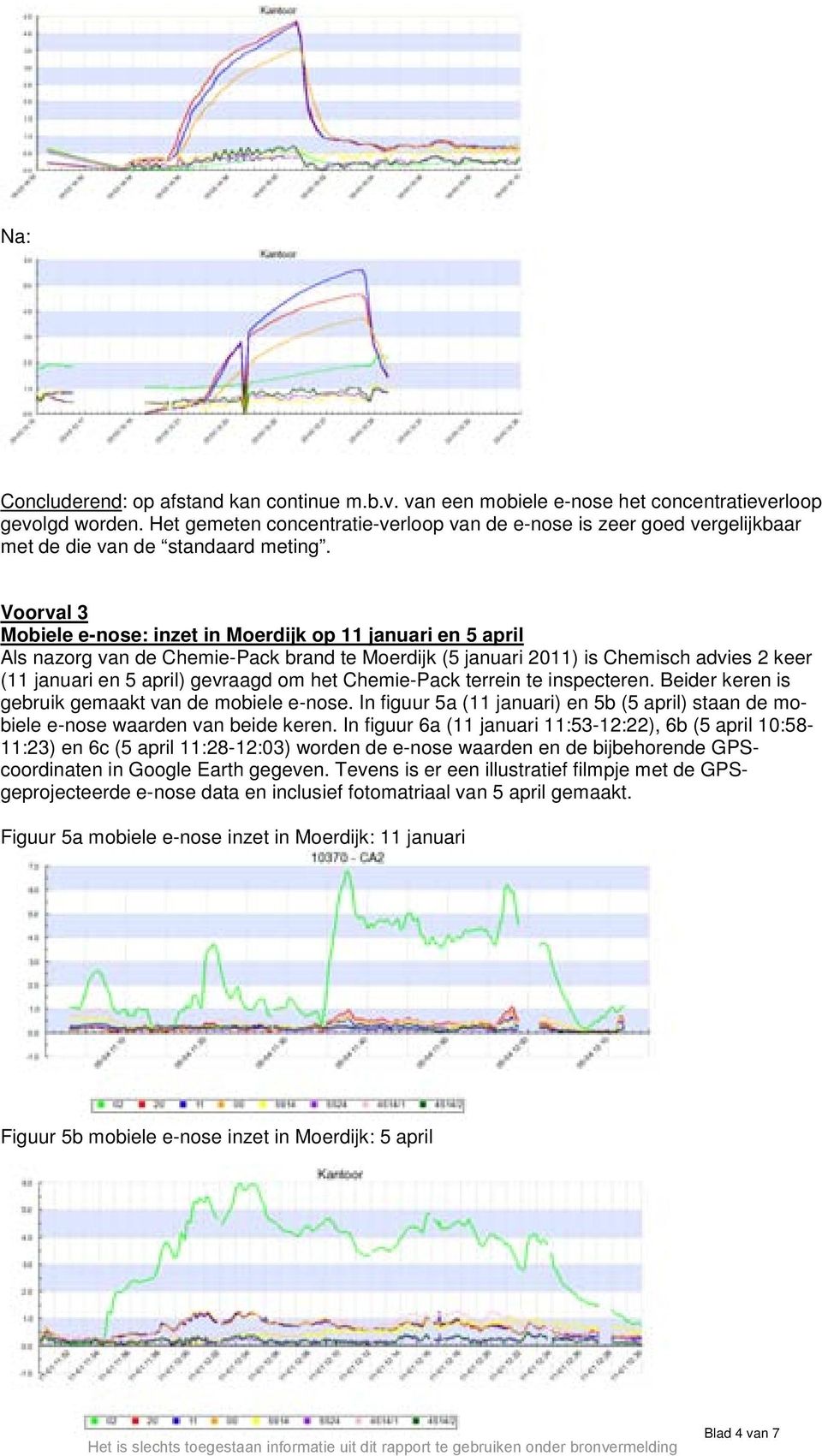 Voorval 3 Mobiele e-nose: inzet in Moerdijk op 11 januari en 5 april Als nazorg van de Chemie-Pack brand te Moerdijk (5 januari 2011) is Chemisch advies 2 keer (11 januari en 5 april) gevraagd om het