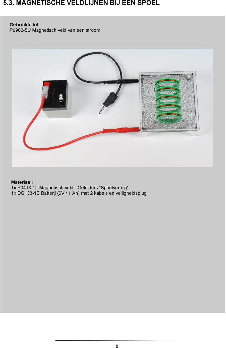 P3413-1L Magnetisch veld - Geleiders Spoelvormig 1x