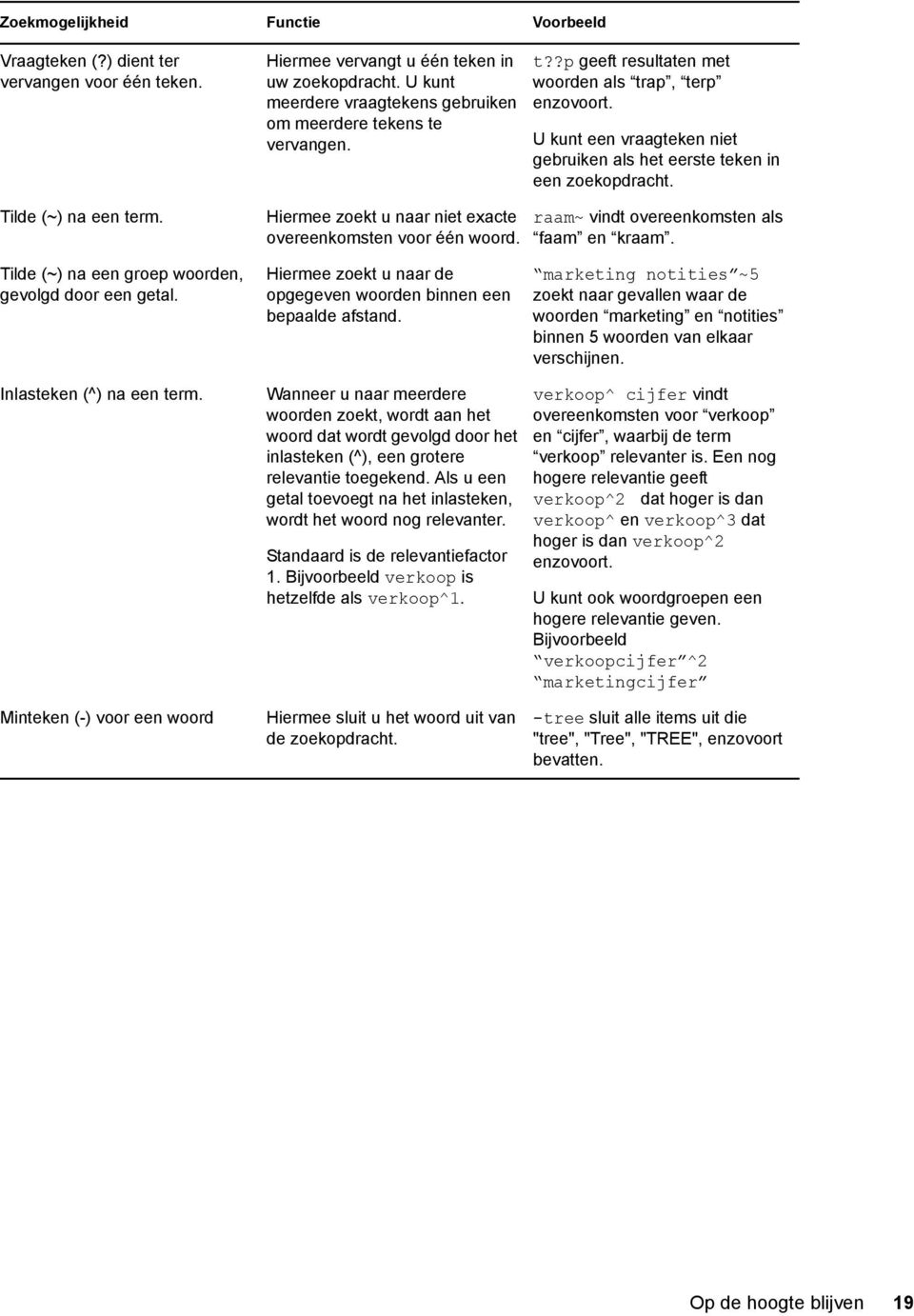 U kunt een vraagteken niet gebruiken als het eerste teken in een zoekopdracht. Tilde (~) na een term. Hiermee zoekt u naar niet exacte overeenkomsten voor één woord.