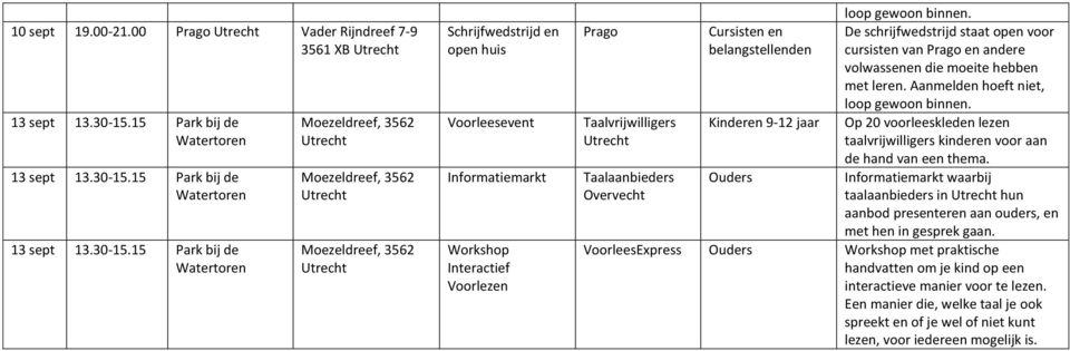 Taalvrijwilligers Kinderen 9-12 jaar Op 20 voorleeskleden lezen taalvrijwilligers kinderen voor aan de hand van een thema.