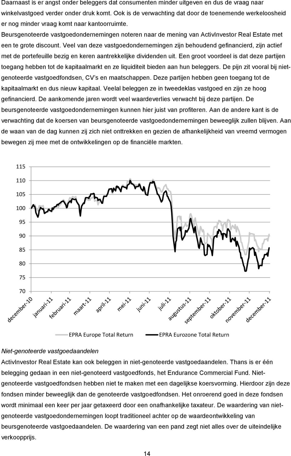 Beursgenoteerde vastgoedondernemingen noteren naar de mening van ActivInvestor Real Estate met een te grote discount.