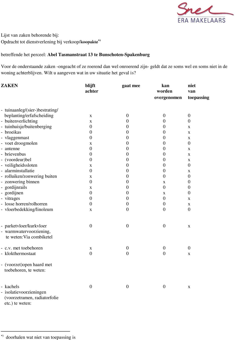 ZAKEN blijft gaat mee kan niet achter worden van overgenomen toepassing - tuinaanleg/(sier-)bestrating/ beplanting/erfafscheiding x 0 0 0 - buitenverlichting x 0 0 0 - tuinhuisje/buitenberging 0 0 0