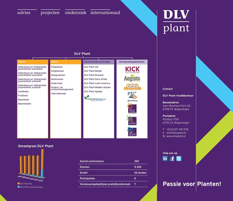 Project- en Accountmanagement Internationaal DLV Plant Oost Afrika DLV Plant Latin America DLV Plant Midden Oosten DLV Plant Spanje Uien Innovatie en Kennis Centrum glastuinbouw Contact DLV Plant