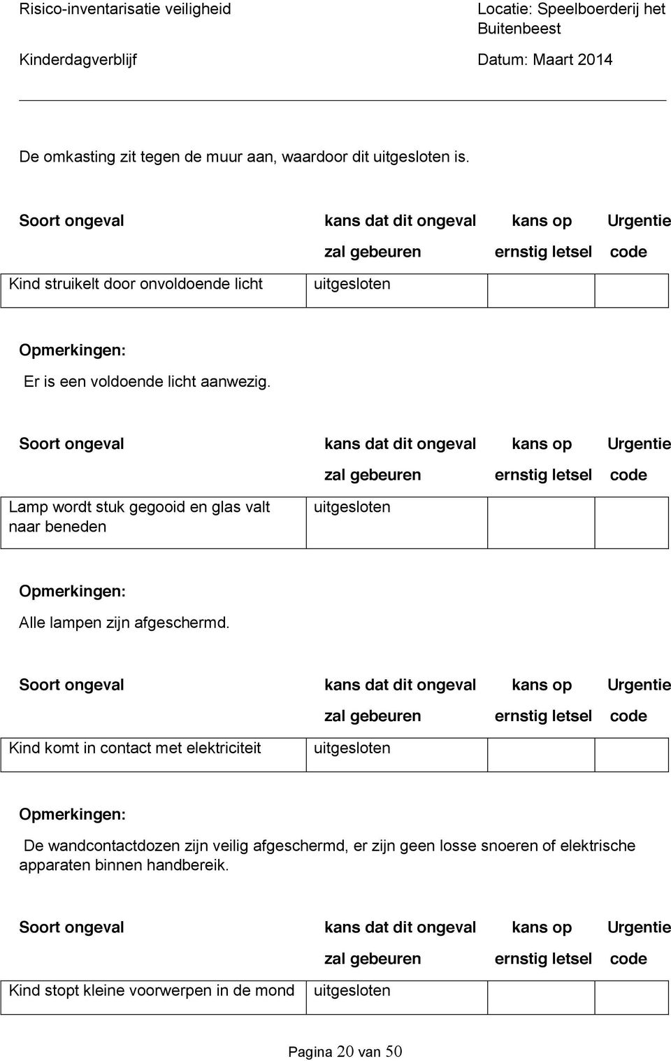 Lamp wordt stuk gegooid en glas valt naar beneden Alle lampen zijn afgeschermd.