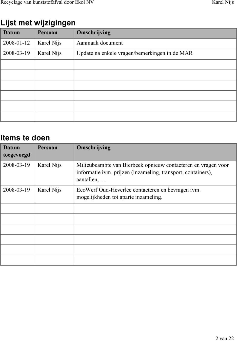 Bierbeek opnieuw contacteren en vragen voor informatie ivm.